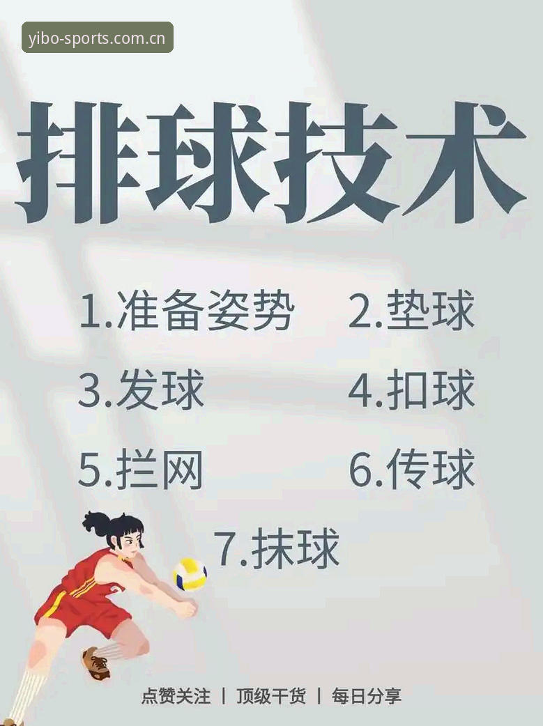 揭秘yibo亿博体育娱乐空间教程：从注册到实战的完整操作指南