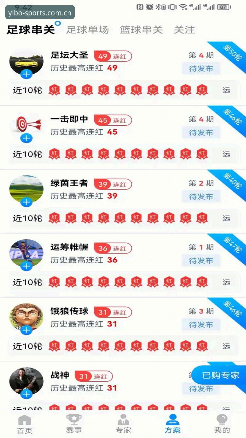 yibo亿博体育平台评测实用指南：从注册到竞投的完整经验分享